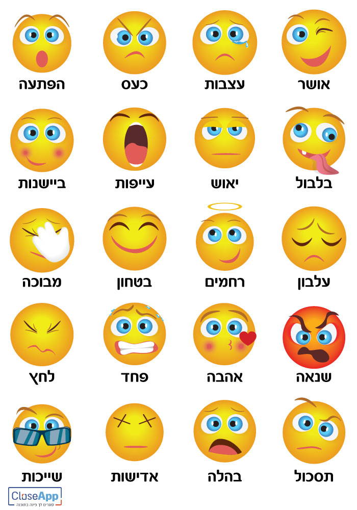 איך אתה מרגיש היום, תמונת רגשות!