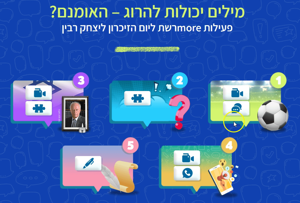 עמוד הפעילות לזכר יצחק רבין