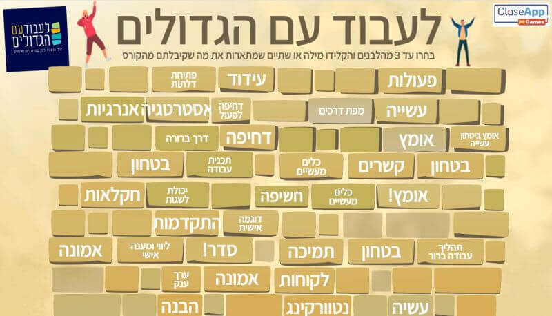 קיר רגשות לסיכום הרצאה או קורס