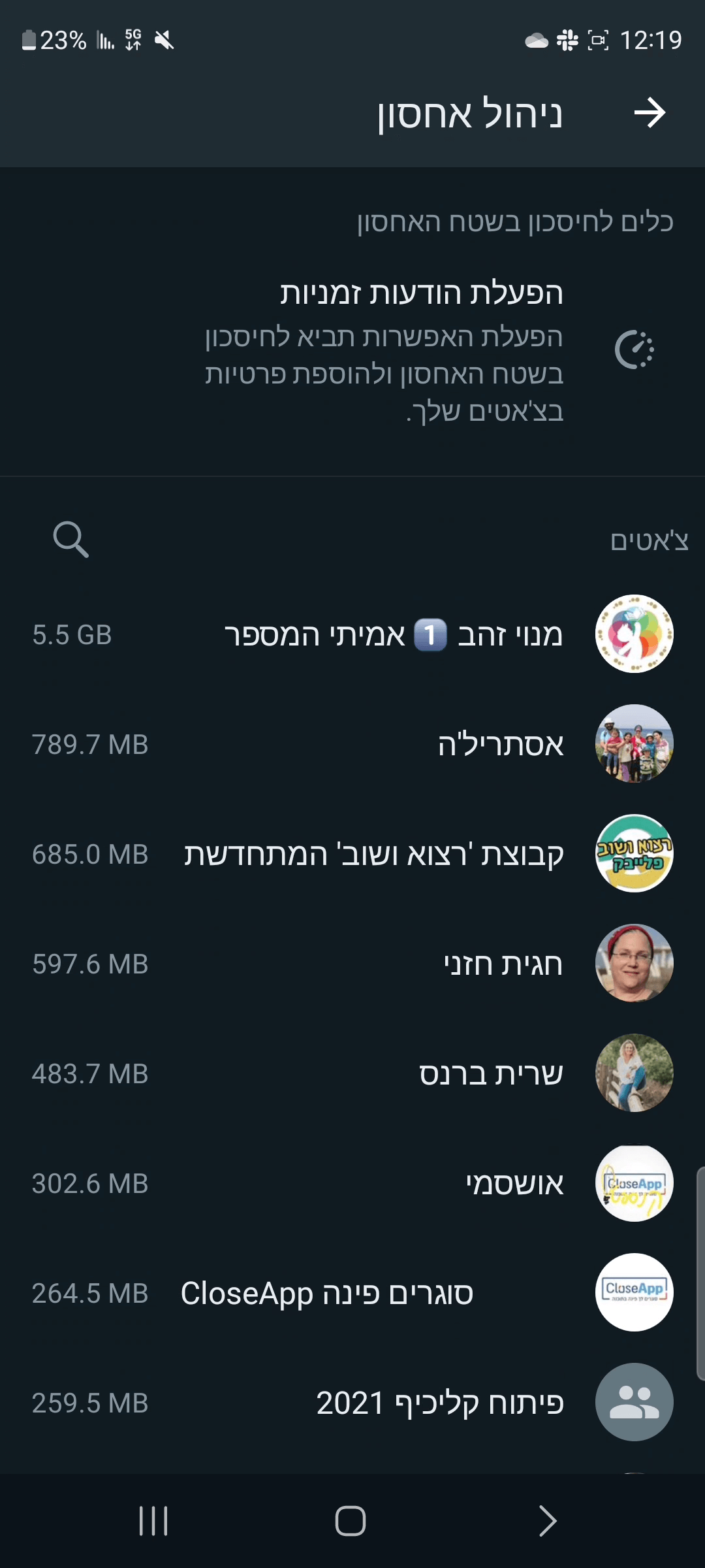 כל הקבוצות בוואצאפ שלי מחולקות לפי משקלי המדיות