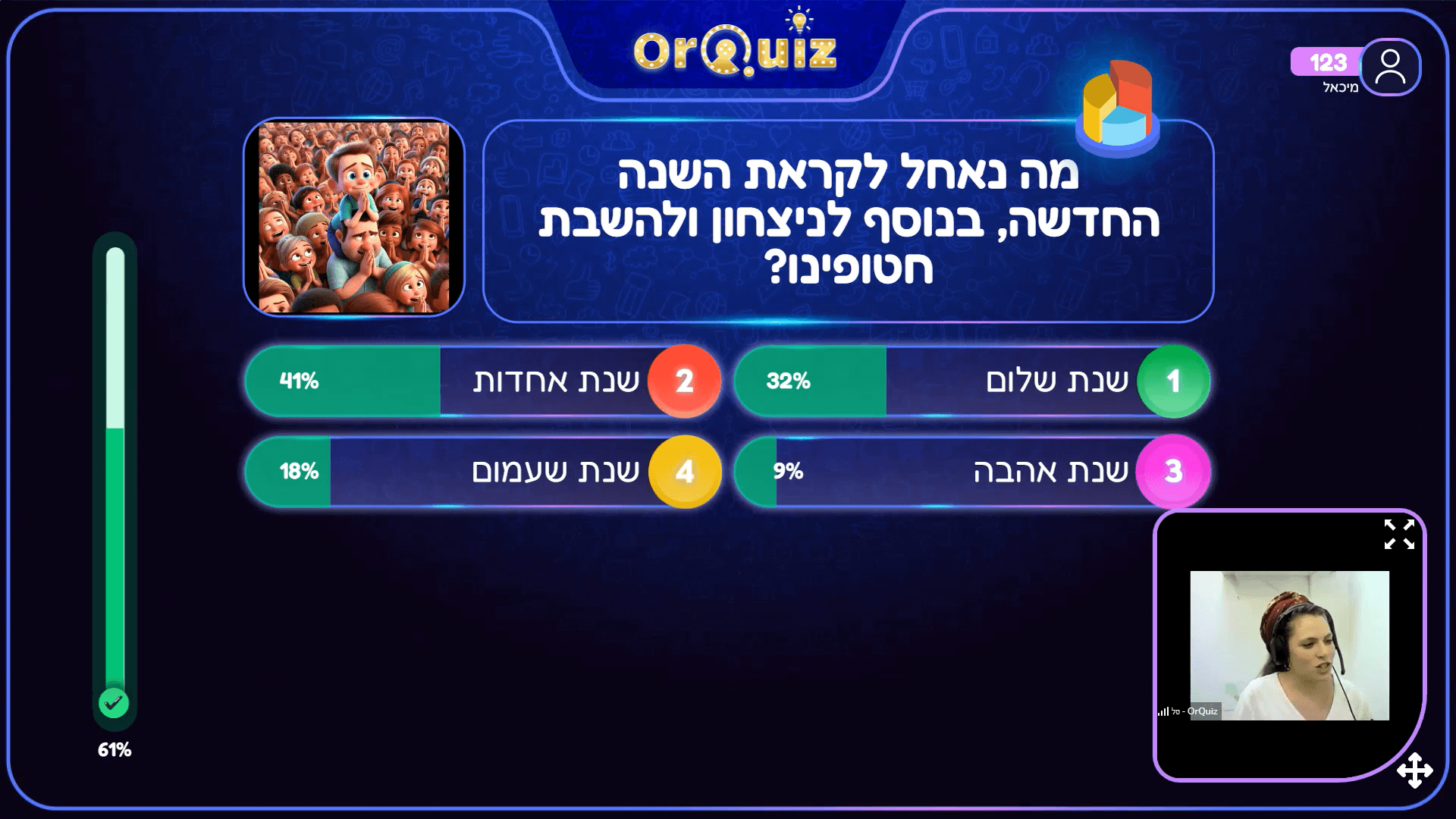 תמונה מחידון אורקוויז לשנה החדשה