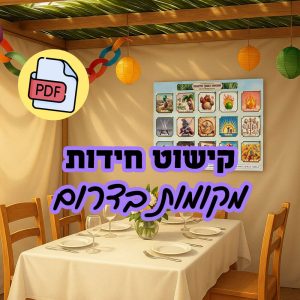 קישוט לסוכה להדפסה עצמית בנושא - מקומות בדרום