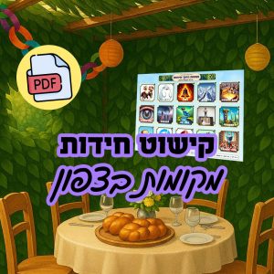 קישוט לסוכה להדפסה עצמית בנושא - מקומות בצפון